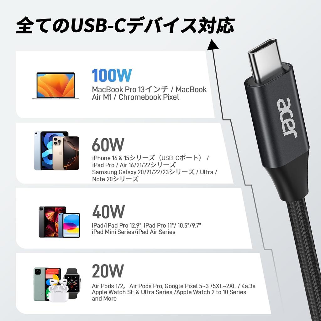of acer USB Fast PD Nylon USB C to Compatible with iPhone MacBook Galaxy 480Mbps Data Transfer [Set 2] Type-C Cable, 100W/5A, 1m, 2m, 3m, Charging,
