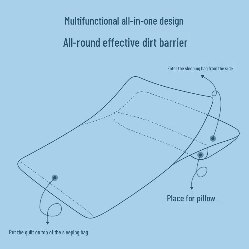 Jingdong Zao Disposable Sleeping Bag