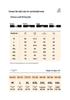 Jeanswest Men's Thermal Mock Neck Long Sleeve T-Shirt