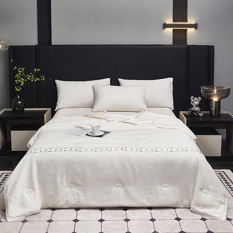 

KINTHERI Floral Jacquard Silk Quilt