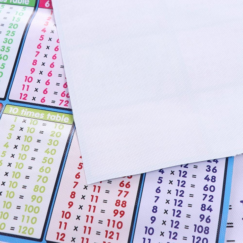 Maths Chart Times Tables Chart Educational Learning Poster Children Multiplication Table
