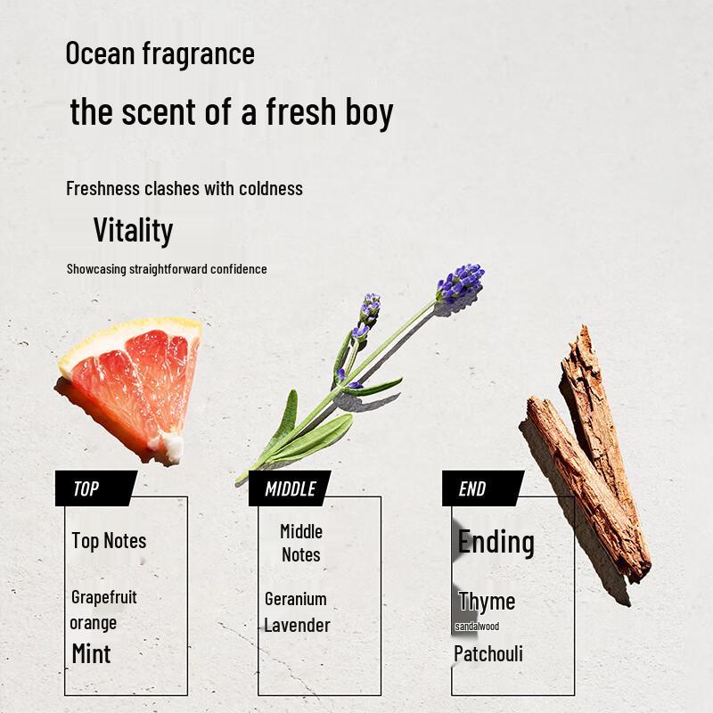 Adidas Ice Point 3-in-1 Men's Shower Gel