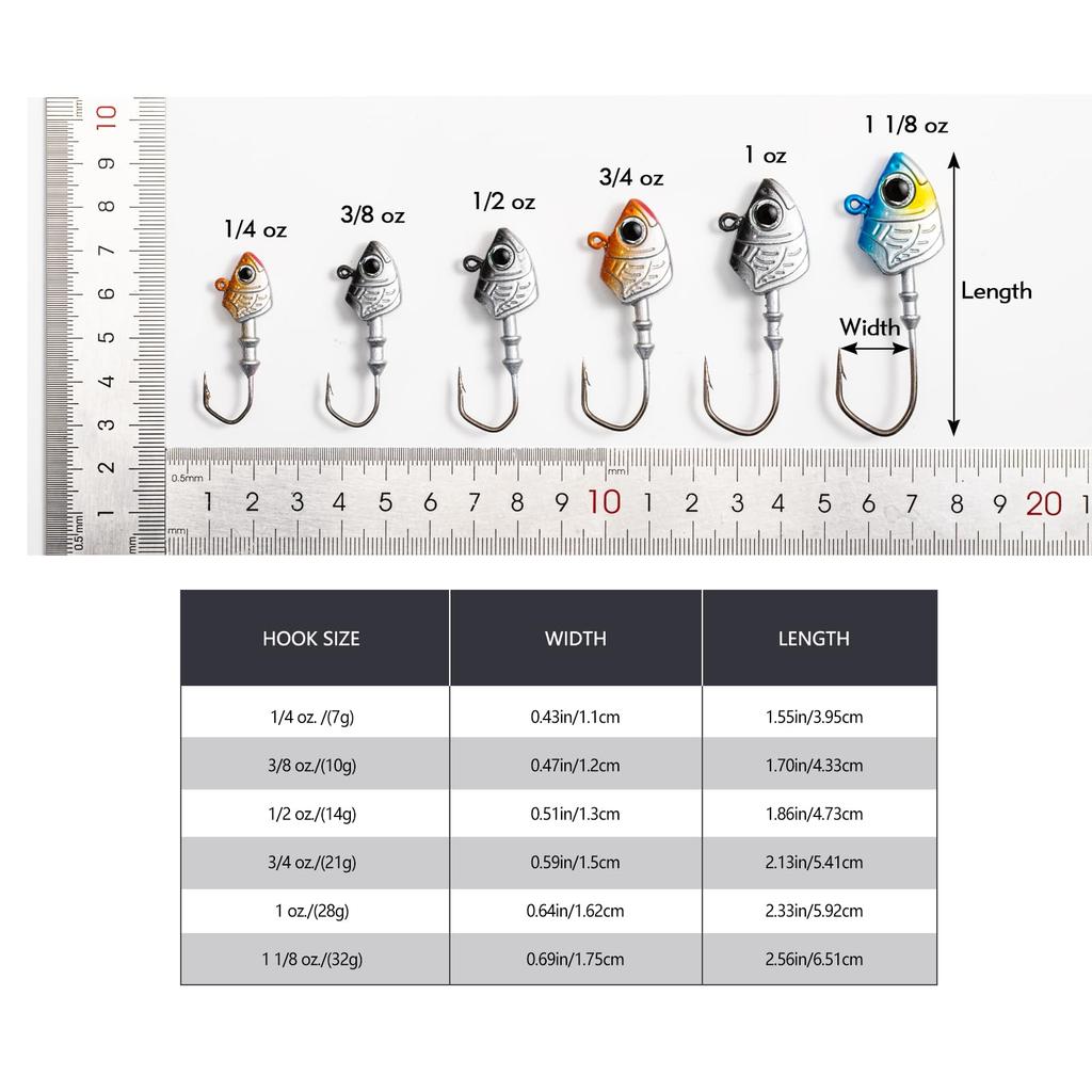 Goture Jig Head Lot de 25 têtes plombées 5 couleurs, têtes plombées Ajing Honey Shrimp Head, leurres de pêche en mer pour sébaste 7/10/14/21/28/32 g [Rangement inclus]