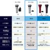 Panasonic Men's Shaver Lumadash 3-Blade Charging Compatible ES-LT6Q-S