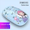 Cute 3D Cartoon Silent Dual-Mode Wireless Mouse