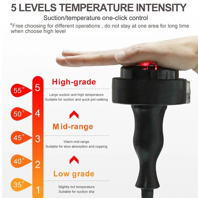 Kroppsmassager Elektrisk Koppning Vakuum Sug EMS Värme Skrapning Bantningsbehandlingsenhet Lymfdränage Detoxifikation