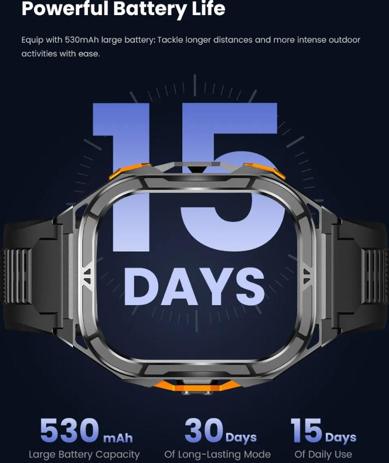 2025 New GPS Track Smart Watch Men 5ATM Waterproof 1.96"AMOLED Always Display Compass Heart Rate 530mAh Battery BT Call Smartwatch