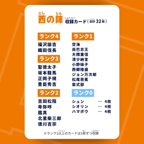 History Card Game Hi!story [Heist] Japanese History: East-West Battle (2-player, Ages 8+, Designed by Tokyo University Students, Learn While Playing)