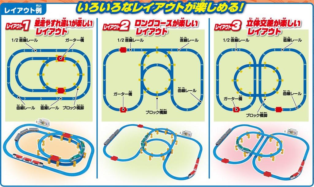 Plarail Bahnhofsverbindungs-Plakids-Schienen-Set