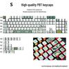 Four-Sided Translucent Color Keycaps for Customized Mechanical Keyboard