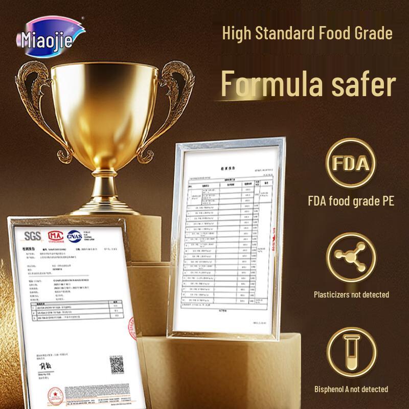 Miao Jie Antibacterial Disposable Food Covers