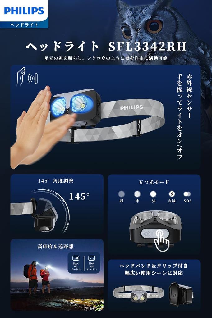 Philips SFL3342RH USB Rechargeable LED High 450 Fishing Headlamp with Angle IP44 Waterproof and Ideal for Outdoor and Disaster Preparedness Headlamp,