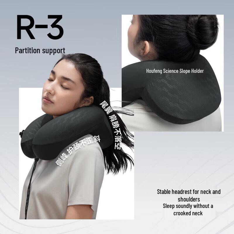 Beneunder Full Support Inflatable Neck Pillow LC003