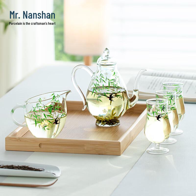 Nanshan Mr. Chinese Glass Tea Set - Yan Guichun Series