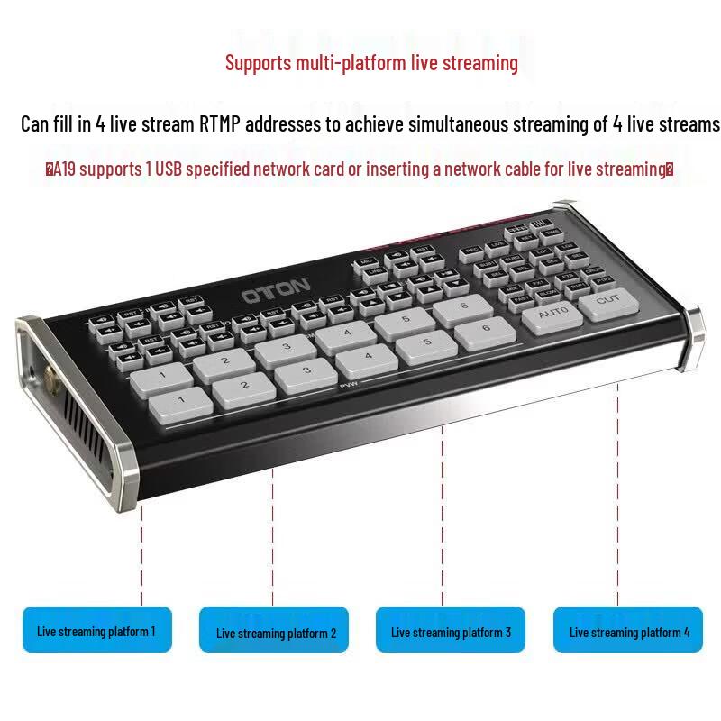 Oton A19 Multi-Camera Live Production Switcher