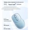 Lenovo Xiaoxin Plus Silent Bluetooth Rechargeable Office Mouse