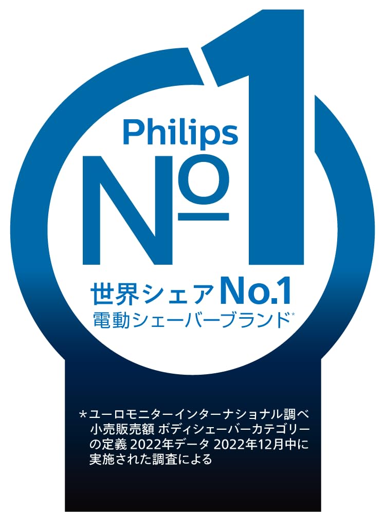 Philips 3000 Series Electric Shaver S3132/51 Skin-Friendly 27-Blade PowerCut Blades Wet and Dry Trimmer