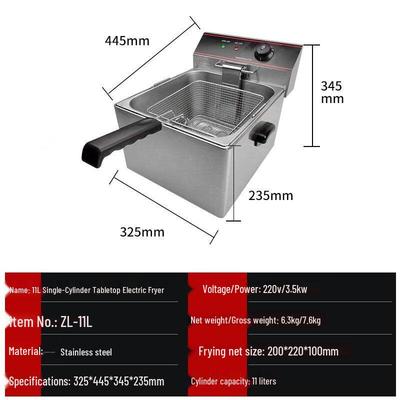 Kuchyňské spotřebiče – Elektrické trouby a fritézy