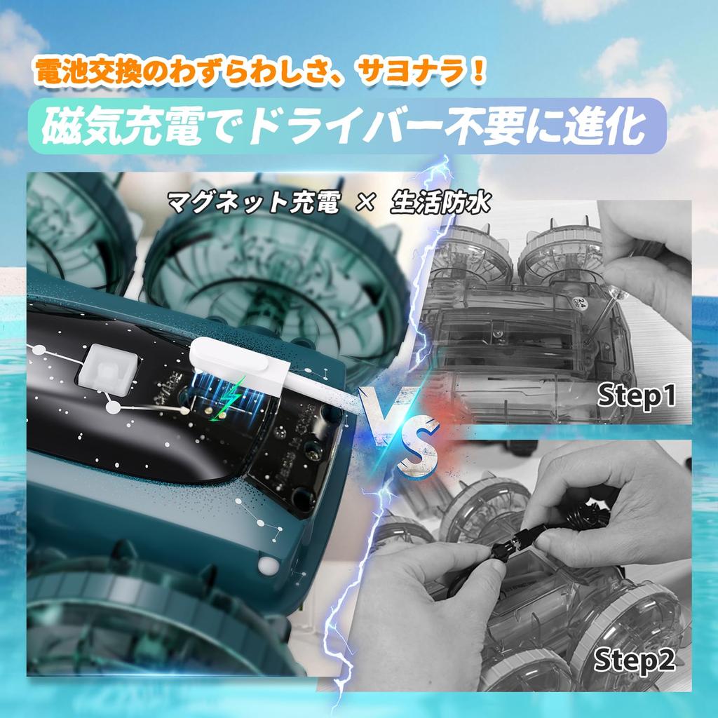 Tecnock RC Car, Amphibious, USB Magnetic Rechargeable, Gesture Control, 360° Rotation, Double-Sided Driving, Stunt Car for Kids, Gift (Green)