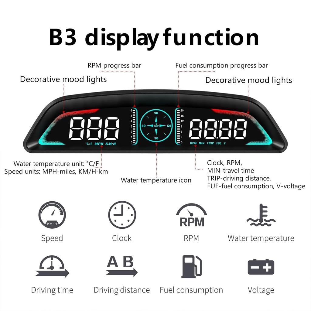 OBD2 Gauge Display,Head Up Display For Cars,Speedometer With Speed,Engine RPM,Clock,Overspeed Alarm,Water Temperature Alarm,Fatigue Driving