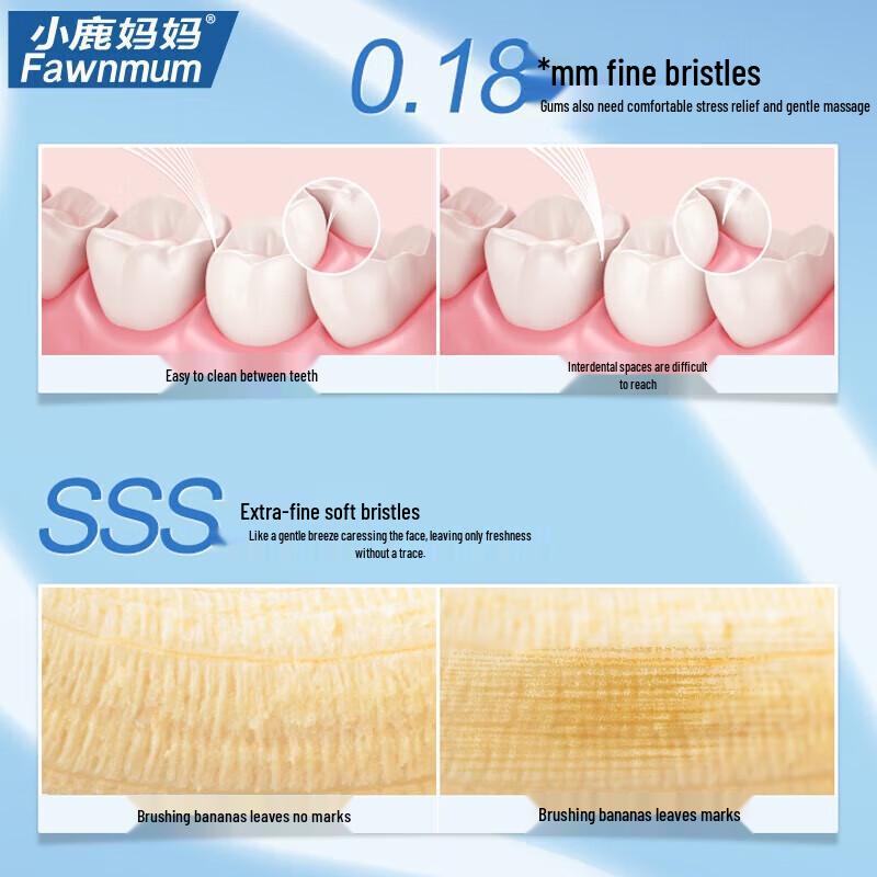 FAWNMUM Adult Soft Bristle Wide Head Toothbrush Set