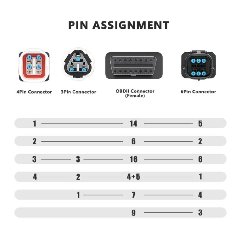 3-Pin 4-Pin 6-Pin OBD 2 Verlängerungskabel für Motorräder, Diagnosewerkzeug, OBD2-Steckerkabel