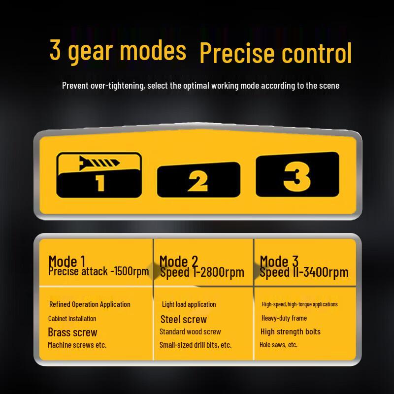 DEWALT 20V Brushless Cordless Impact Driver Drill CN Plug (adapter Included)