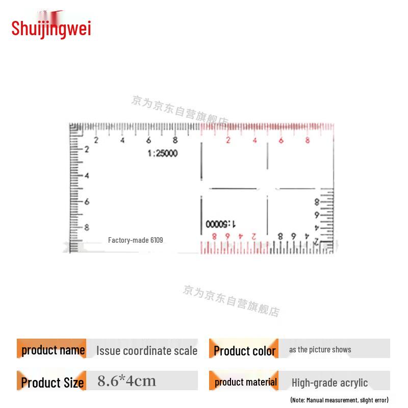 Artillery Map & Command Rulers