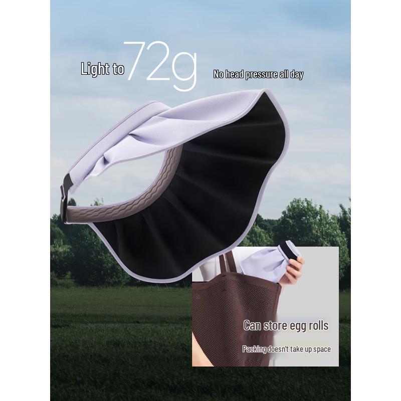 Bananaunder Portable Full Face Sun Hat