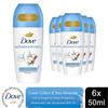 Produtos para corpo – Dezodorizantes e antitranspirantes