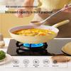 COOKER KING Non-Stick Ceramic Stir-Fry Pan