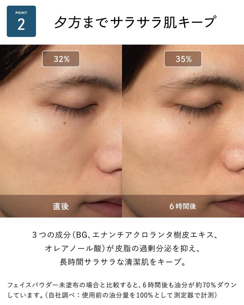 Powder for Men Shine Face Undetectable Loose Powder [BILD] Shine-Preventing [Long-Lasting Prevention] Smooth, Clean, Sebum-Controlling Powder,