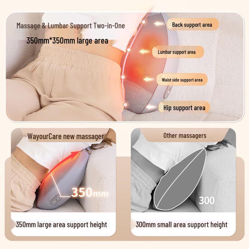 WayourCare ST-1205 Waist & Back Massager