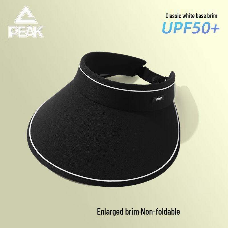 Peak Summer Sun Protection Visor