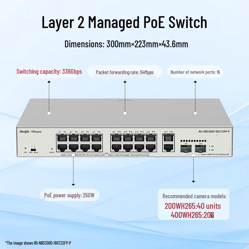 

Ruijie RG-NBS3000-18GT2SFP-P Layer 2 Managed Gigabit Access Switch