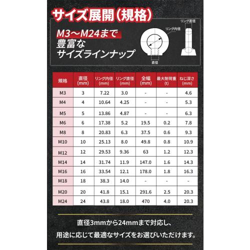 PLEAVIT M5 Stainless Steel Eye Bolts, Set of 5, for Hanging, Fixing, Reinforcement, and Auxiliary Fixtures