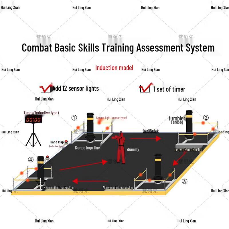 Huilinxian Combat Skills Training & Assessment System