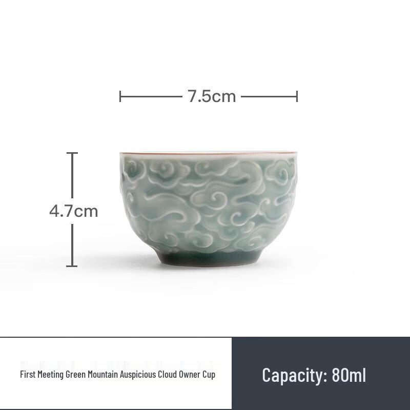 Nanshan Auspicious Cloud Ceramic Master Tea Cup