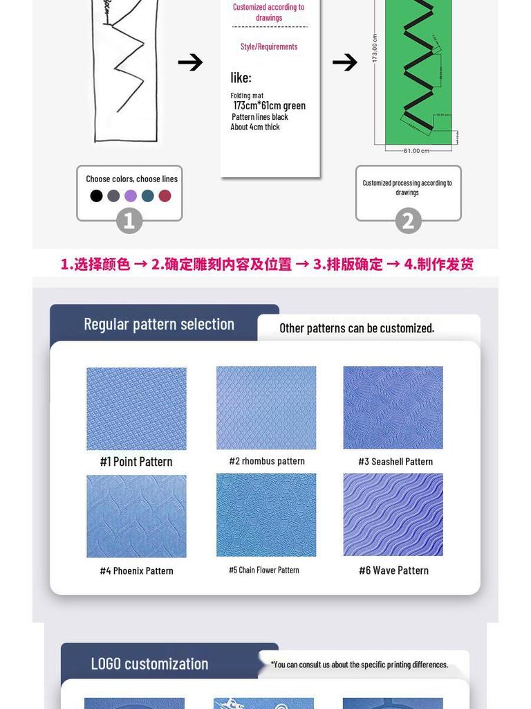 TPE Non-slip Yoga & Dance Mat - Wide, Shock Absorbing, Portable Mat for Home Fitness Beginners