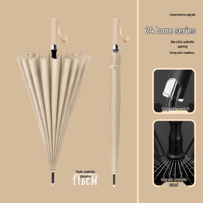 Hantun 24-Rib Fully Automatic Windproof Umbrella