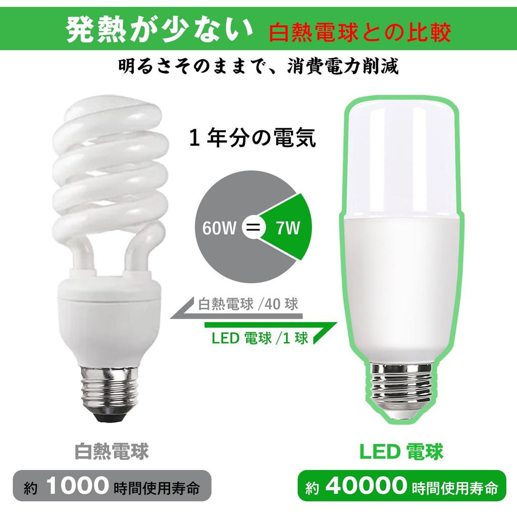 LED Light Bulb, T-type, 26mm Base, Equivalent To a 60W Incandescent Bulb (7W), 1080 Lumens, Warm White Light, Suitable for Enclosed and Insulated