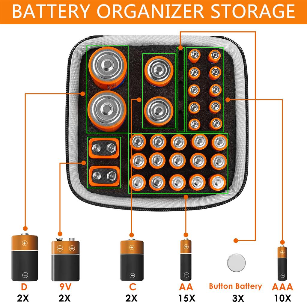 Linkidea Small Hard Case Organizer Storage Box Carry Holder Container Holds 31 AA AAA 9V CDs - (Dark Gray)