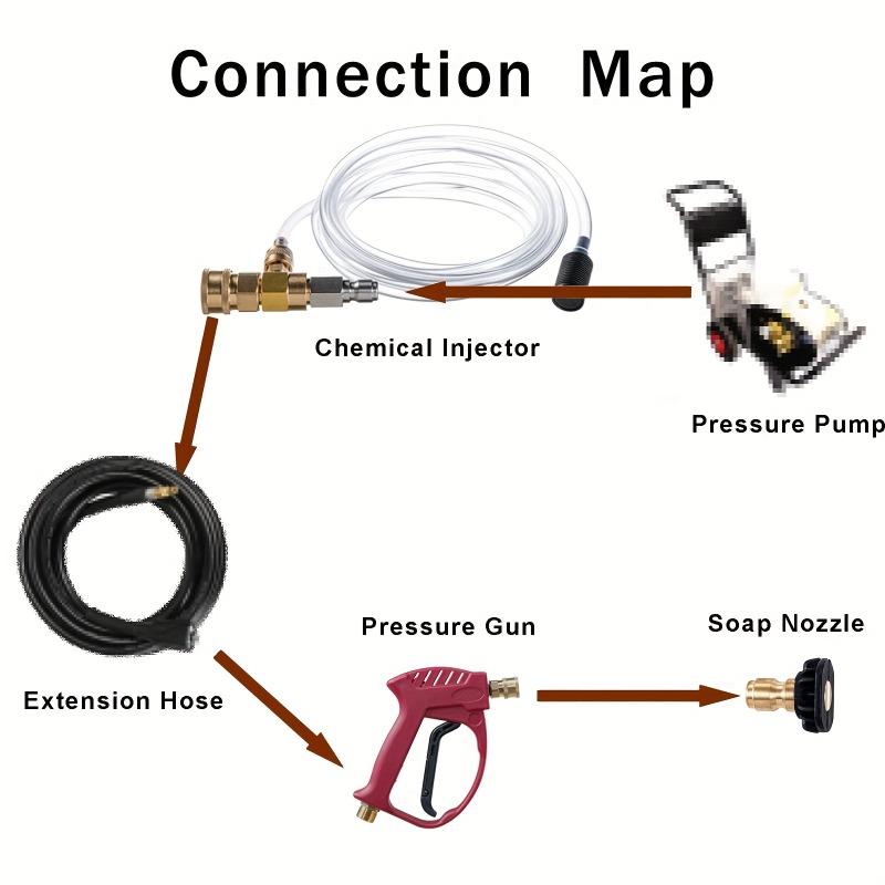 1 Set 3/8 Inch Quick Connect Downstream Injector Kit for Pressure Washer Power Washer Chemical Injector Soap Injector 4000 PSI