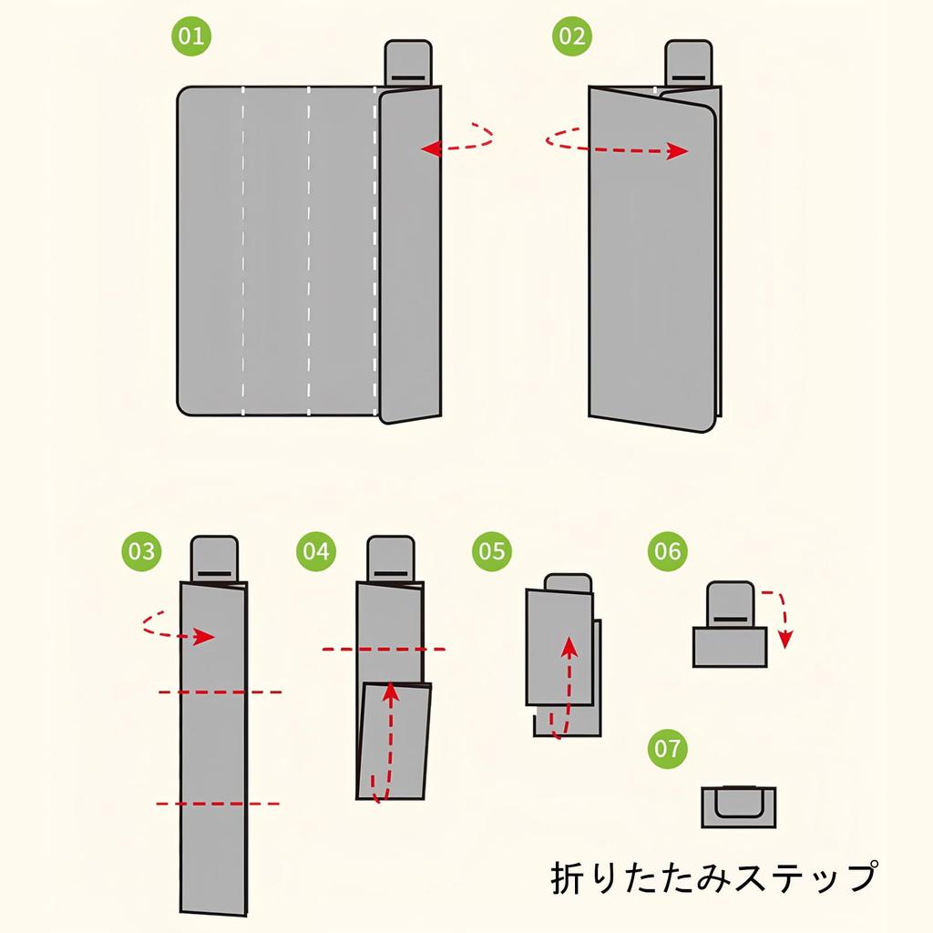 YSkrep Foldable Leisure Large 200 X 150 Moisture Checkered with Compact Easy To Sports Cherry Blossom Cold Water For 4 Outdoor Leisure Outdoor