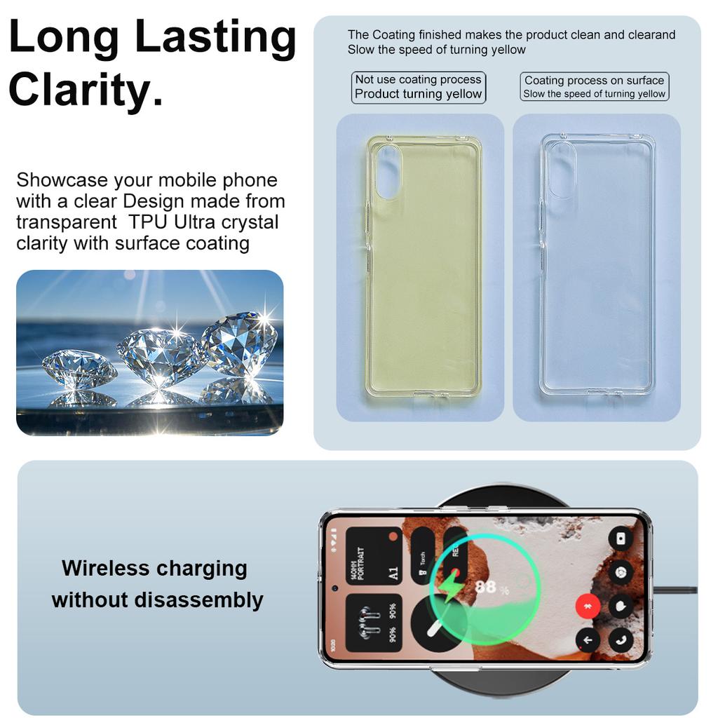 For Nothing CMF Phone 2 Pro 5G Phone Case IMAK Soft Slim Case UX-10 Series