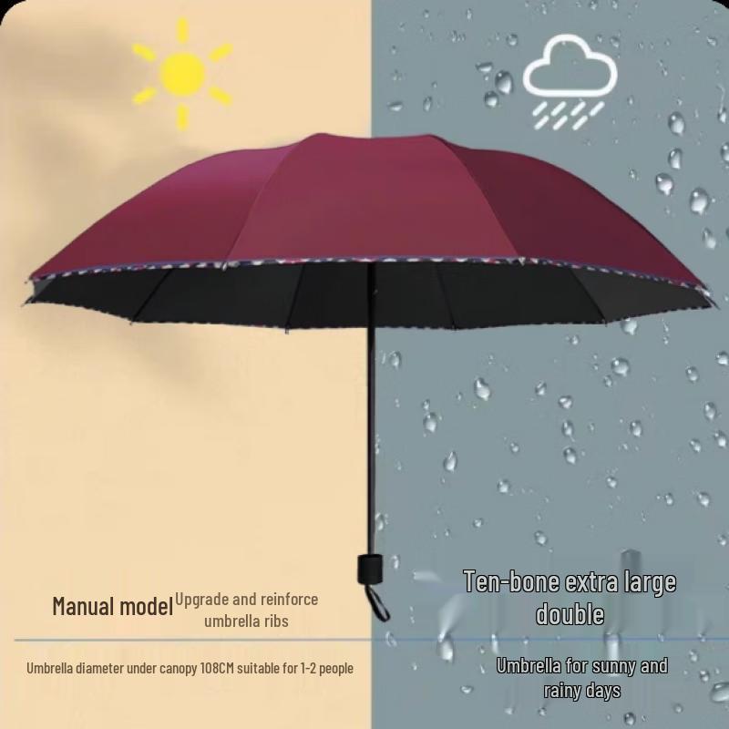 12-Rib Extra Large Manual UV Protection Umbrella
