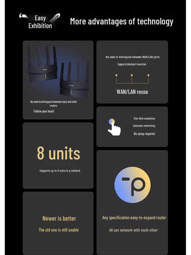 TP-Link Pulin XDR6010 Wireless WiFi 6 AX6000 Gigabit Mesh High-Speed Wall-Penetrating Router