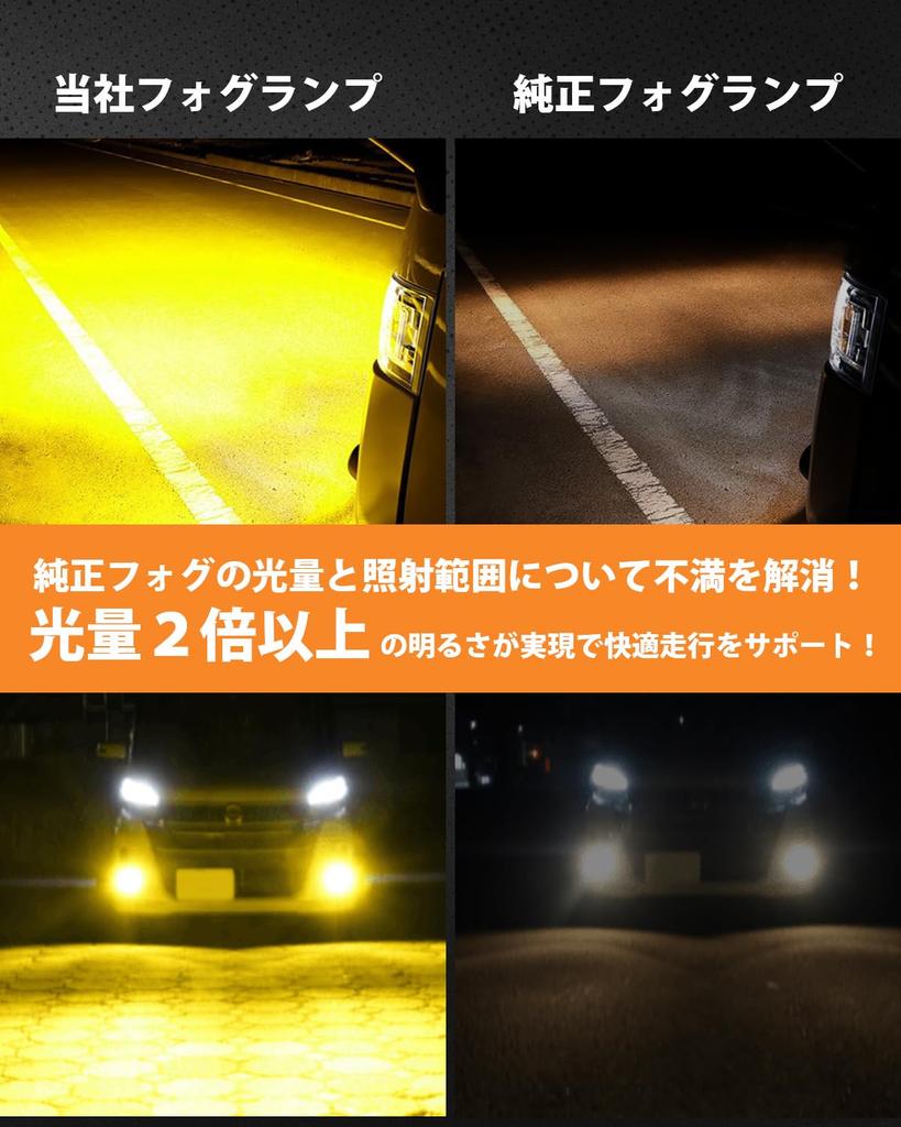 BORDAN L1B LED Fog Lights with Memory New Toyota OEM Memory Super Vehicle Inspection Quick No Modification Fits Toyota Hiace 7th Noah 90 of Dual-Color