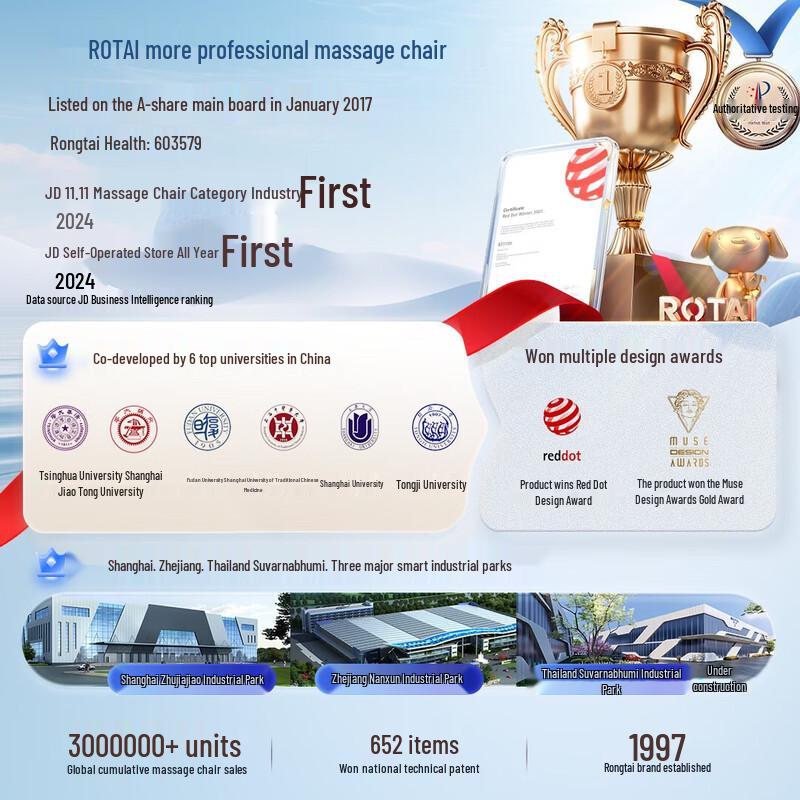 Rotai S56 Luxury Full Body Massage Chair