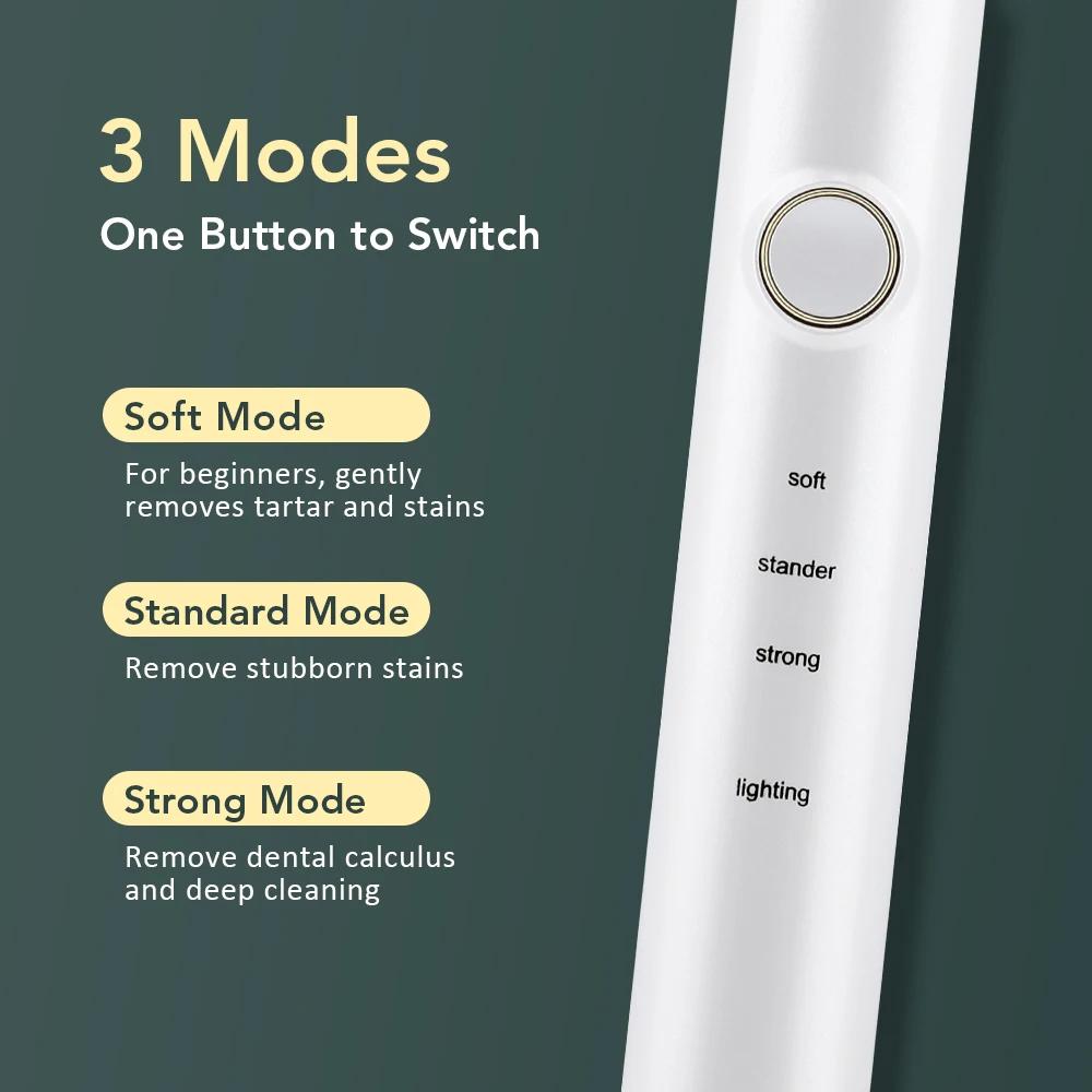 Dentaler Ultraschall-Zahnsteinentferner 3 Modi Ultraschall-Zahnreiniger mit einem Mikro-Endoskop und LED-Leuchten Ultraschall-Zahnsteinentferner Zahnärztliche Instrumente